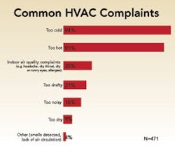 1652318896581 B 0811 Sb Communication 1652318896581 B 0811 Sb Communication