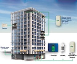 1652319107647 B 0711 Sb Mep Hydronic 1652319107647 B 0711 Sb Mep Hydronic