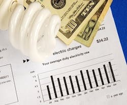 1652319261223 Topmoneysavingproducts 1652319261223 Topmoneysavingproducts