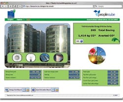 1652319275911 Peoplecube Money Saving Products 0611 1652319275911 Peoplecube Money Saving Products 0611