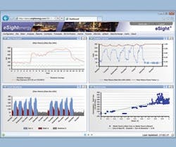 1652319295585 Esightenergy Money Saving Products 0611 1652319295585 Esightenergy Money Saving Products 0611