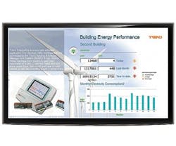 1652319333600 Trendcontrolsystems 1652319333600 Trendcontrolsystems