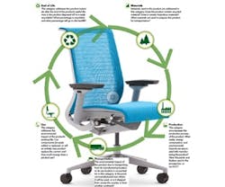 1652319474693 Epd Chart 1 1652319474693 Epd Chart 1