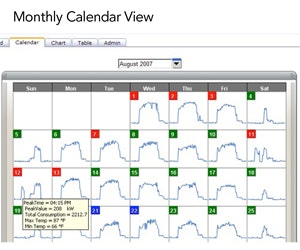 1652319613621 Measurement And Verification 1