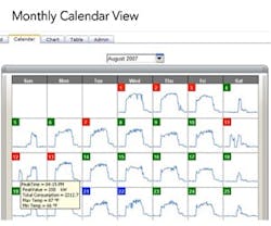 1652319613621 Measurement And Verification 1 1652319613621 Measurement And Verification 1