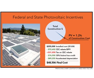 1652320095940 Thin Film Solar1 B 0311