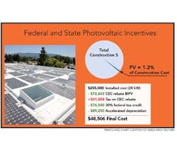 1652320095940 Thin Film Solar1 B 0311 1652320095940 Thin Film Solar1 B 0311