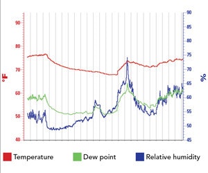 1652320380410 B 1210 Energy Maintenance1