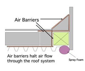 1652320490151 B 1110 Rn Stopleaks1