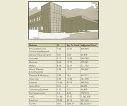 1652320848767 B 0910 Cost Trends1 1652320848767 B 0910 Cost Trends1