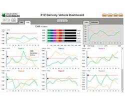 1652320988895 B 0710 Gf Dashboardtool 1652320988895 B 0710 Gf Dashboardtool