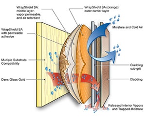 1652321102160 B 0610 Vaproshield Wrapshield