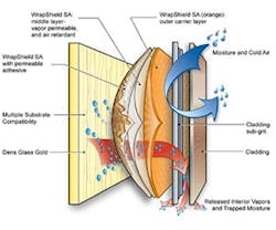 1652321102160 B 0610 Vaproshield Wrapshield 1652321102160 B 0610 Vaproshield Wrapshield