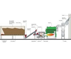 1652321116903 B 0710 Sb Mep 1652321116903 B 0710 Sb Mep