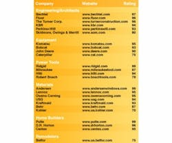 1652321170458 B 0610 Atm Cma 1652321170458 B 0610 Atm Cma