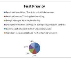 1652321199623 B 0610 En Figure1 1652321199623 B 0610 En Figure1
