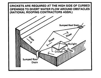 1652321203353 B 0610 Rn Reroof1