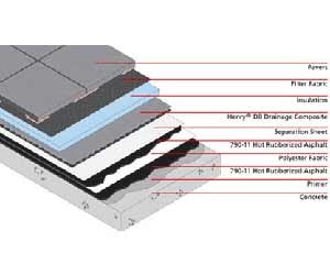 1652321472622 B 0410 Rn Henrycompany