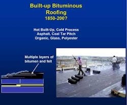 1652321491397 B 0410 Rn Builtuproofing1 1652321491397 B 0410 Rn Builtuproofing1