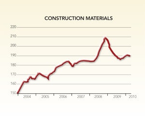 1652321515737 B 0410 Fct1