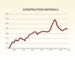 1652321515737 B 0410 Fct1 1652321515737 B 0410 Fct1