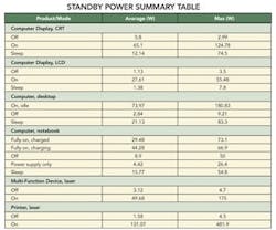 1652321533118 B 0410 Sustainability 1652321533118 B 0410 Sustainability