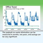 B_1209_EN_HVACopt_tn B_1209_EN_HVACopt_tn