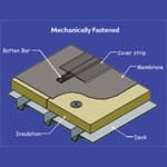 B_1209_RN_Single-ply_tn B_1209_RN_Single-ply_tn