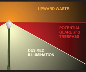 1652321818014 B 1209 Sb Energy