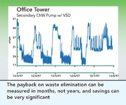 1652321847440 B 1209 Low Operating Costs 1652321847440 B 1209 Low Operating Costs