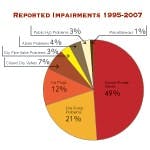 B_0909_FireSafety_tn B_0909_FireSafety_tn