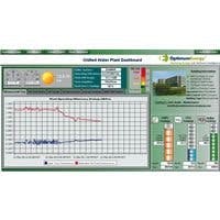 B_0809_ToT_OptimumEnergy B_0809_ToT_OptimumEnergy