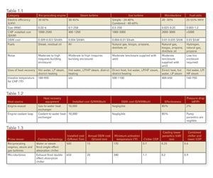 1652322153289 B 0609 Power1