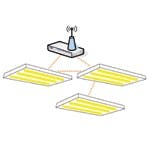 B_0509_ATM_WirelessLighting_tn B_0509_ATM_WirelessLighting_tn