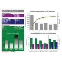 B_0609_B100_Honeywell_Renewable_Energy_Scorecard B_0609_B100_Honeywell_Renewable_Energy_Scorecard