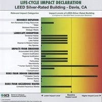 B_0609_B100_SCS B_0609_B100_SCS