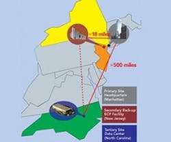 1652322357701 B 0409 Disaster Plan1 1652322357701 B 0409 Disaster Plan1