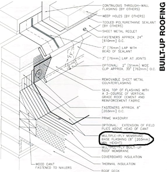 B_0409_RN_Fig1a
