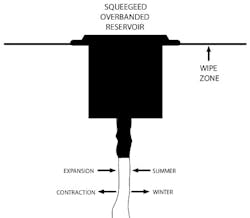 B_1108_PrevMaint3 B_1108_PrevMaint3