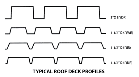 1652322880100 B 0908 Rn Surveysplans1