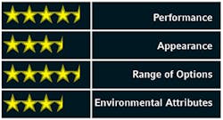 B_0908_EC_NoBurn-rating B_0908_EC_NoBurn-rating