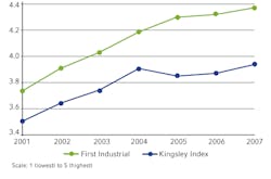 B_0908_WhosWho2c B_0908_WhosWho2c