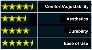 1652323088611 B 0808 Edchoice Workritesierra