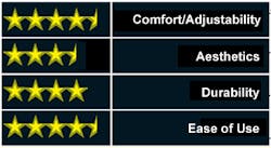 B_0808_EdChoice_WorkriteSierra B_0808_EdChoice_WorkriteSierra