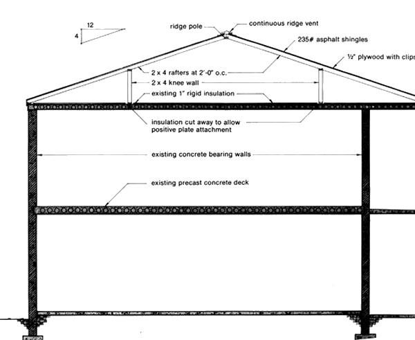 1652323149547 B 0708 Rn Figure1