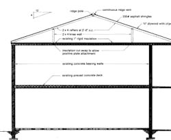 1652323149547 B 0708 Rn Figure1 1652323149547 B 0708 Rn Figure1