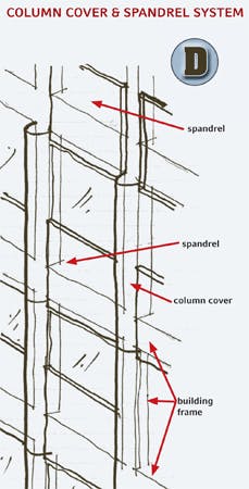 B_0708_Curtainwall4 B_0708_Curtainwall4