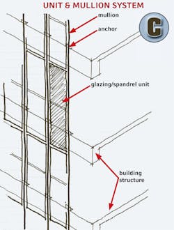 B_0708_Curtainwall3 B_0708_Curtainwall3