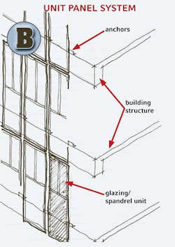 1652323163376 B 0708 Curtainwall2 1652323163376 B 0708 Curtainwall2