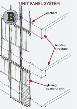 B_0708_Curtainwall2 B_0708_Curtainwall2